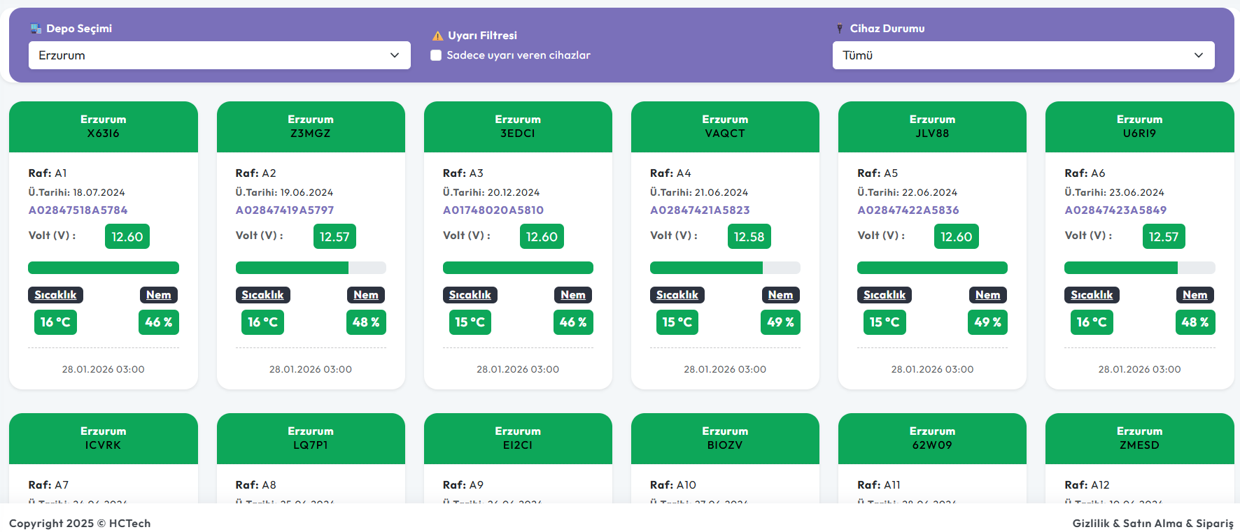 HCTech Dashboard Preview
